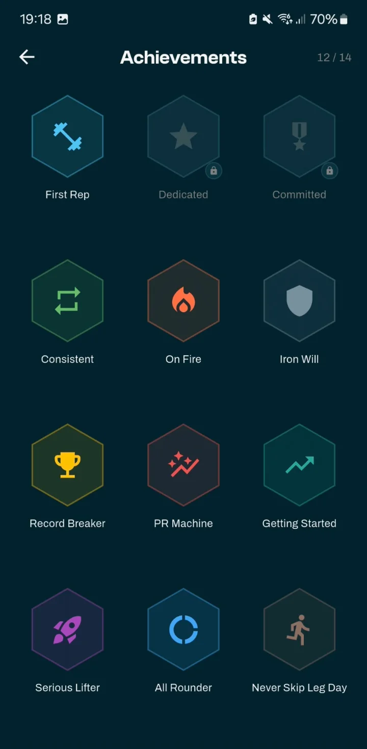 Achievements für Trainingsmeilensteine in der Fitness-Tracker App