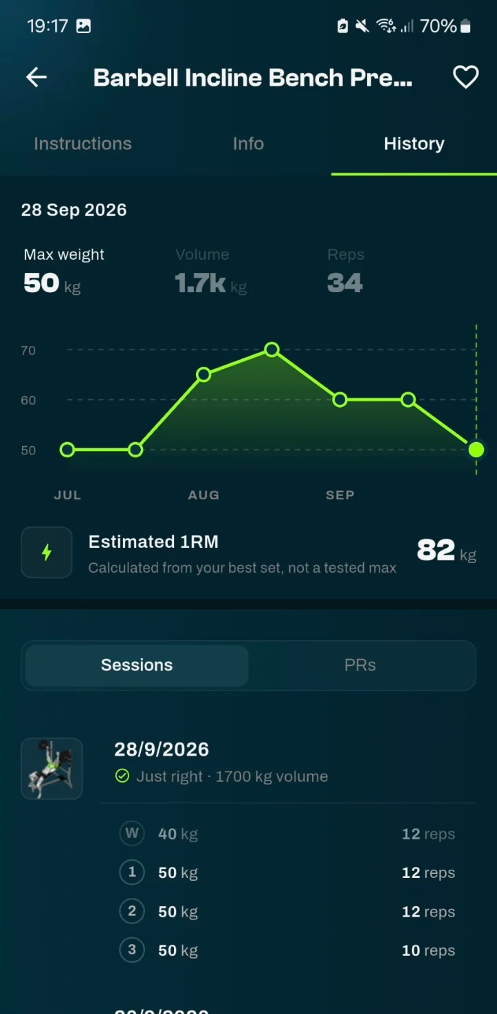 Übungsverlauf in der GrabGains App mit Maximalgewicht, Verlaufsdiagramm und geschätztem 1RM