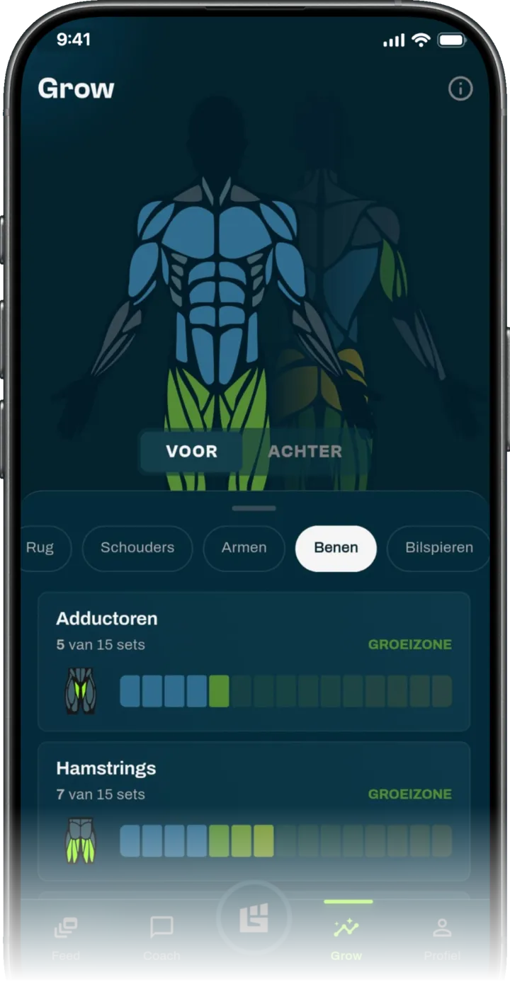 Grow-scherm met wekelijks spiervolume per spiergroep