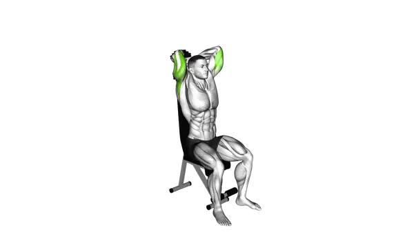 Dumbbell Seated Triceps Extension
