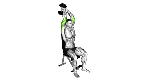 Dumbbell Seated Triceps Extension — Step 2