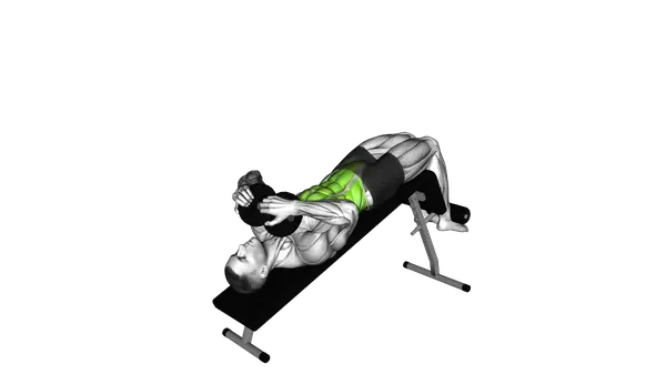 Dumbbell Decline Sit Up