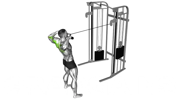 Cable Standing Face Pull (With Rope) — Step 2